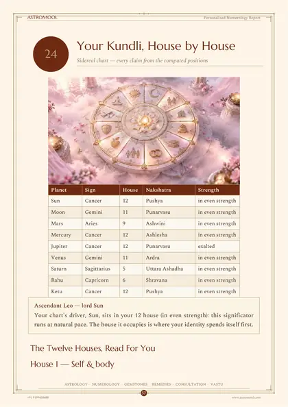 Complete Numerology Report - sample page 3