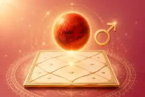 Mangal Dosha calculator — free online tool